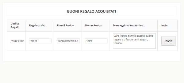  Buoni Regalo Solochef