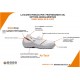 Zoccolo Chef Di Sicurezza Hi-Tech